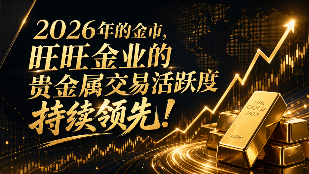 裸K线实战用法：新手专属黄金简易交易战法